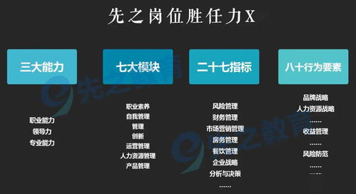從酒店坍塌、信息泄露到食品安全 企業如何構建全鏈條安全管理體系